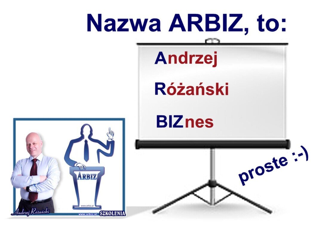 Jak znalazłem nazwę ARBIZ Pochodzenie nazwy ARBIZ.pl